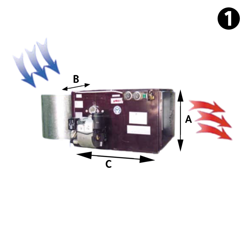 مدفأة الهواء بواسطة الموزعات داكت (مؤسسة صقر للصناعة والتجارة)