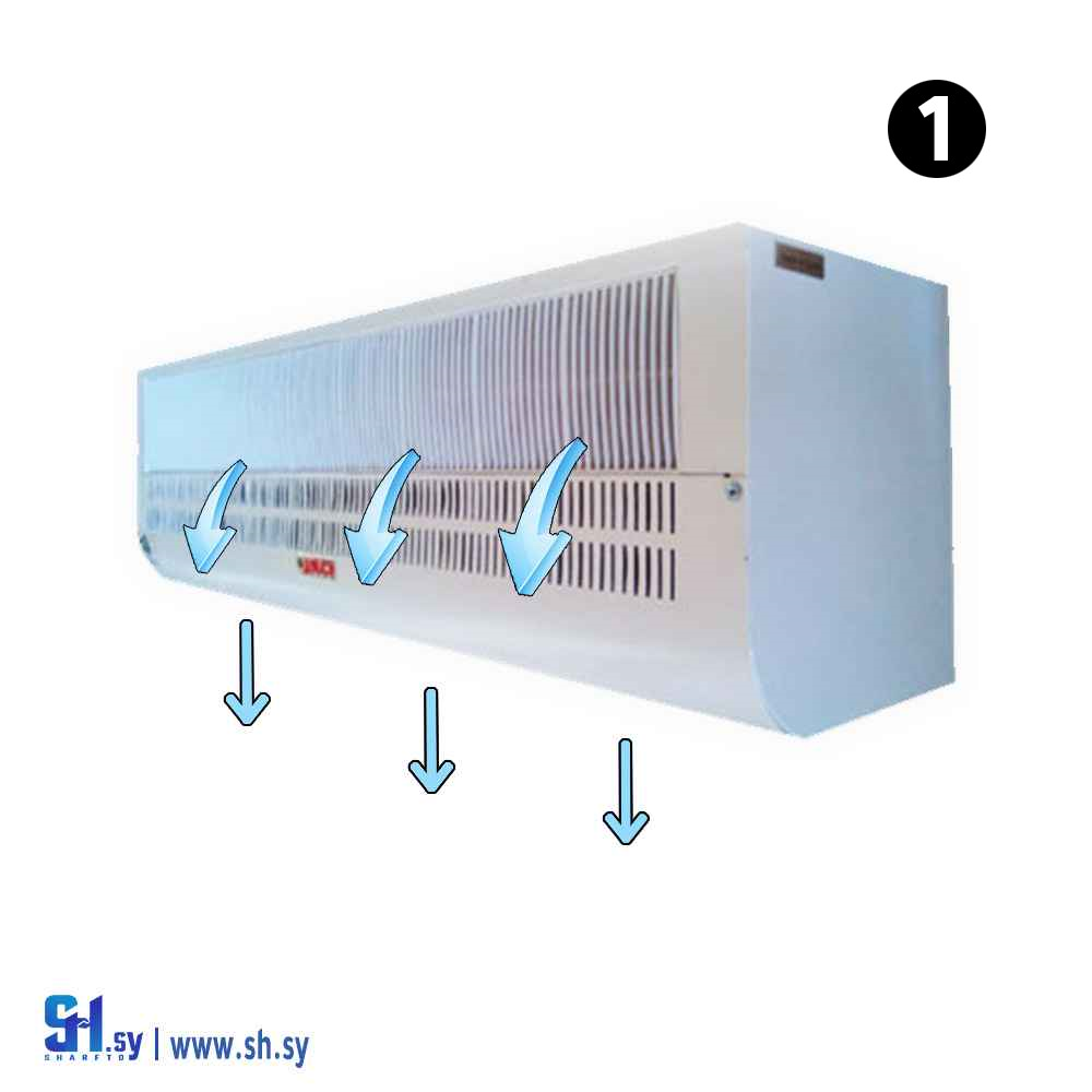 الستارة الهوائية الصناعية الكهربائية(مؤسسة صقر للصناعة والتجارة)
