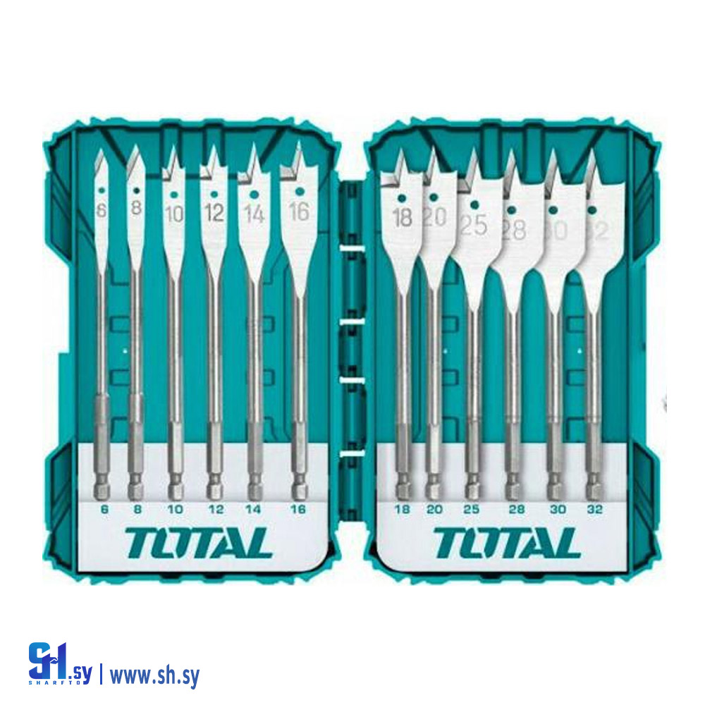 TACSDL1201 (TOTAL )