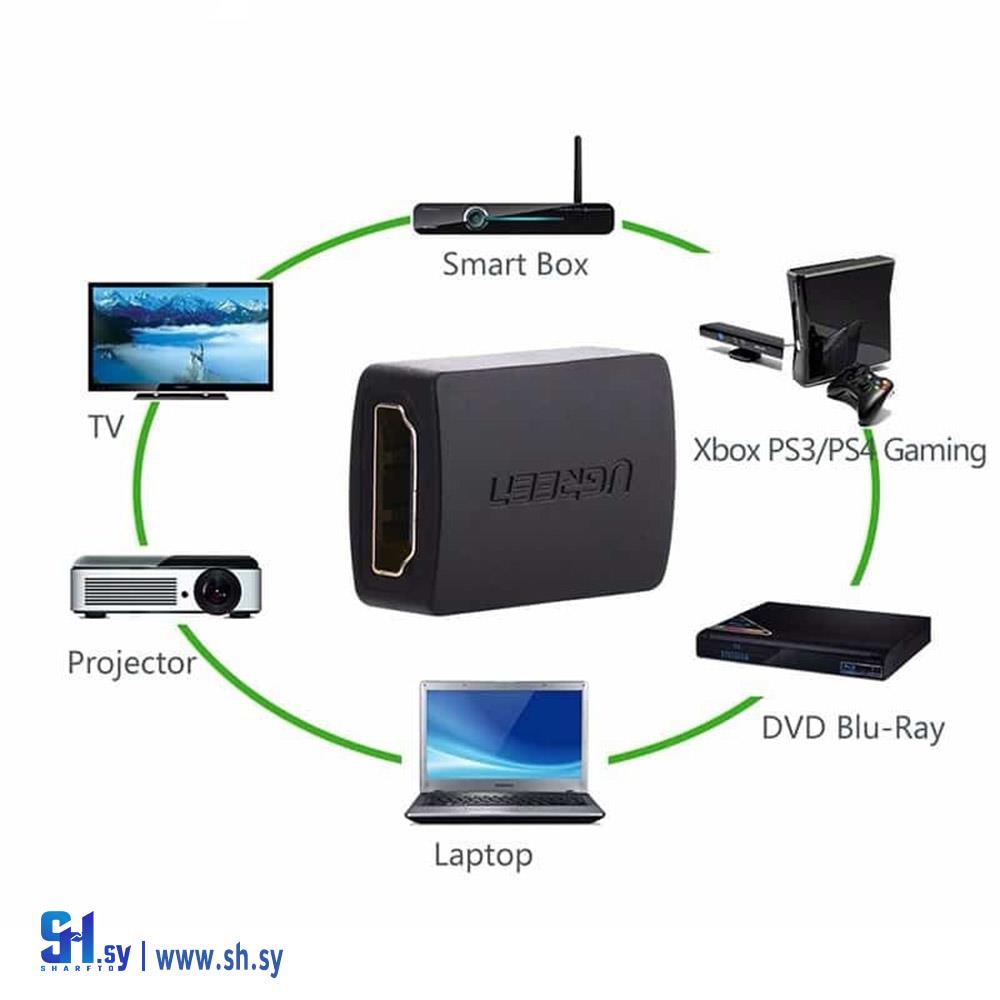Adapter HDMI Male Male 4k أدبتر (المصدر)